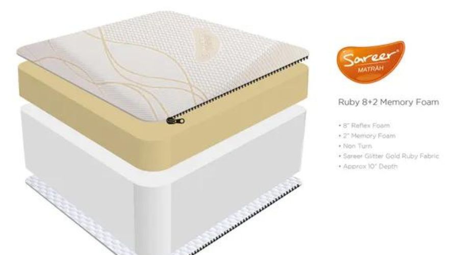 Matrah Ruby Memory Foam Mattress | findwyse