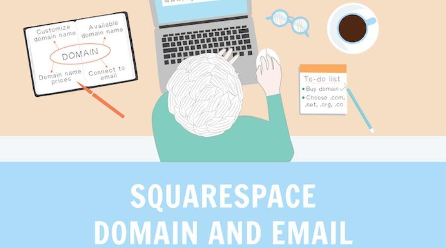 Easy integration with Squarespace