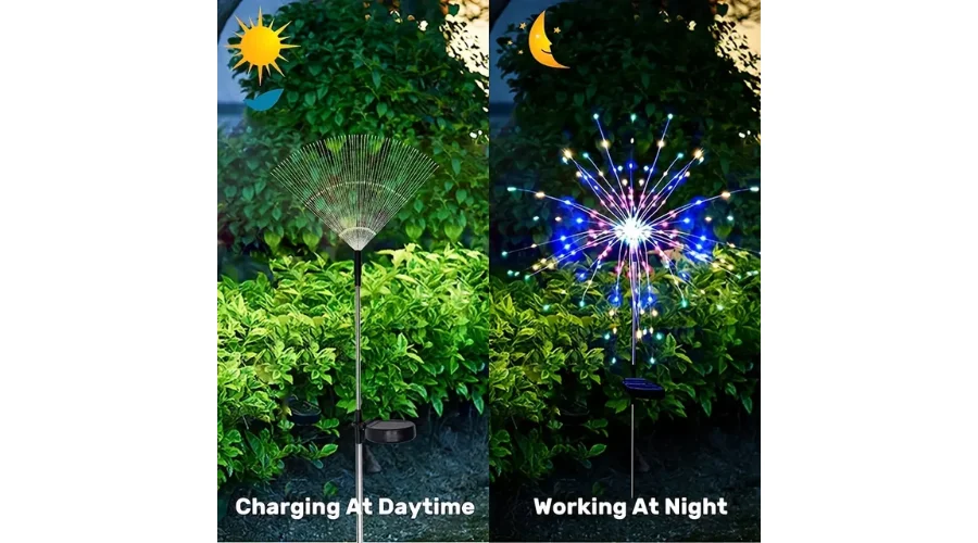 2 Packs of Colorful Solar Fairy Lights!