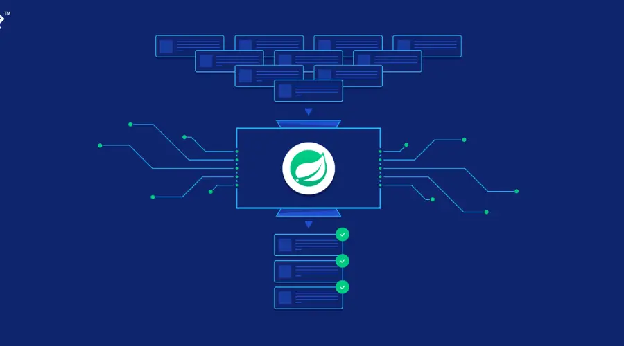 Multiple Project sharing and Batch Processing | Findwyse