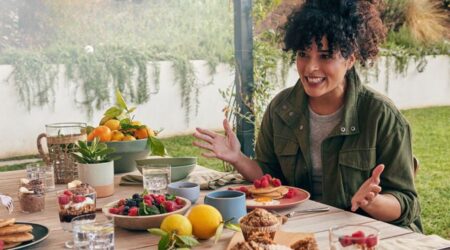 BODi nutrition programs | Findwyse